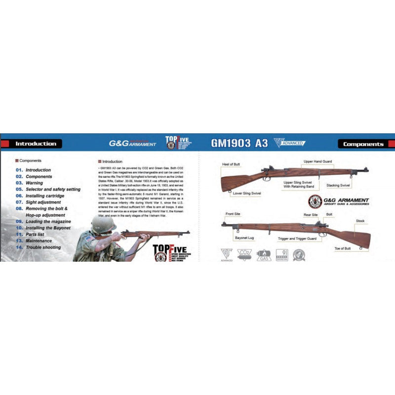 Rifle de Airsoft Gbbr G&G GM1903 Word War Series c/ 02 Mags Extra - Imagem 3